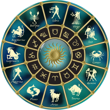 Chennaiastro Chennaiastro